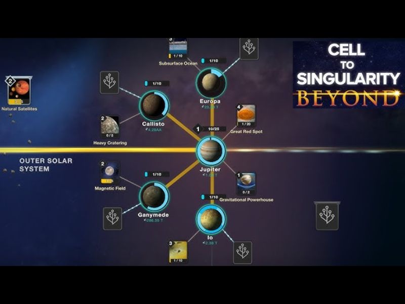 Mô phỏng quá trình tiến hóa của Trái Đất trong Cell To Singularity Hack