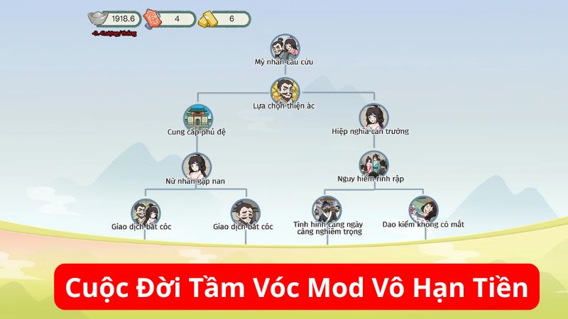 Tải Cuộc Đời Tầm Vóc Mod APK (Menu, Vô Hạn Tiền, Kim Cương) v1.0.42 Cuộc Đời Tầm Vóc Mod Có Gì?