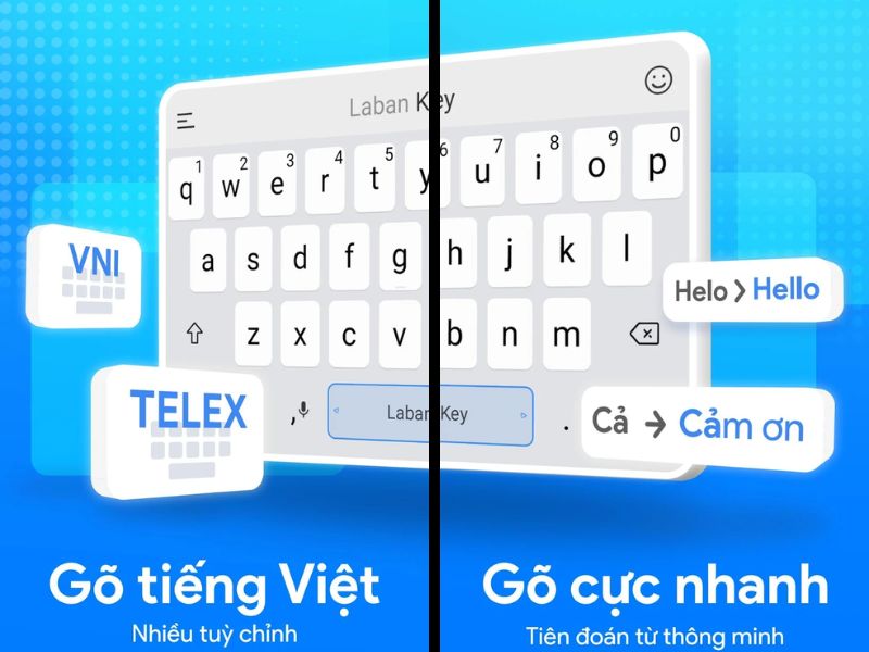 Tải Laban Key APK + Mod (Premium) v25.10.01 Miễn Phí Gõ tiếng việt nhanh, chuẩn, đúng ngữ cảnh trong Laban Key APK