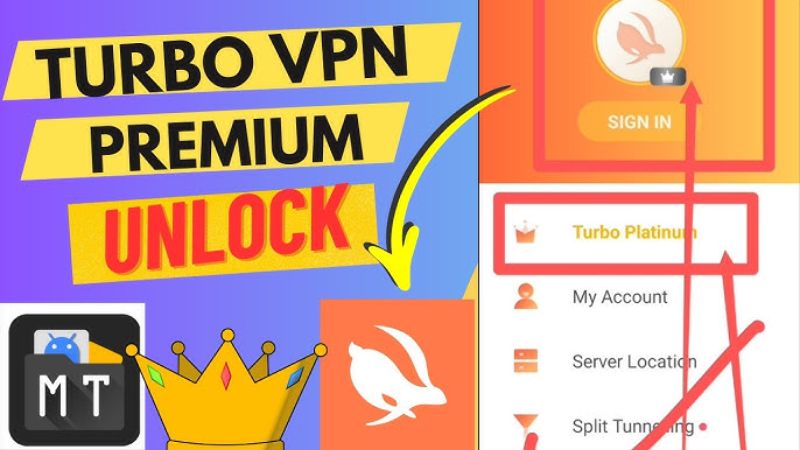 Khám Phá Các Đặc Quyền Premium Khi Sử Dụng Turbo VPN MOD APK